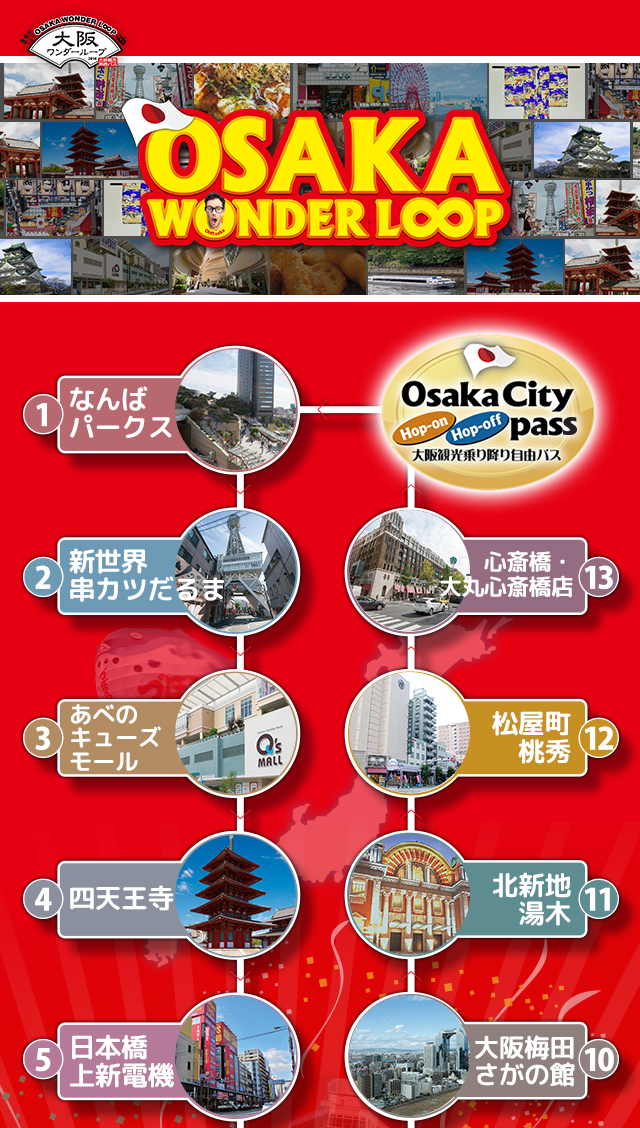 OSAKA LOOP BUS 大阪ループバス